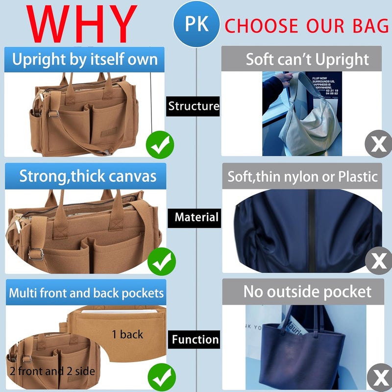 ZHMO Canvas Tote Bag for Women,Women's Bags Crossbody Bags Work Laptop Tote Bag Large Handbags Purse for Travel Nurse Teacher - Image 5